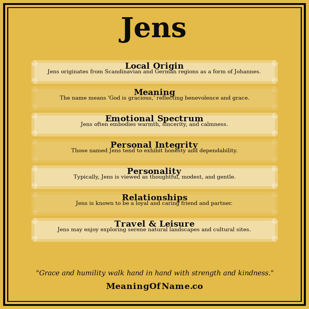 Jens name meaning poster