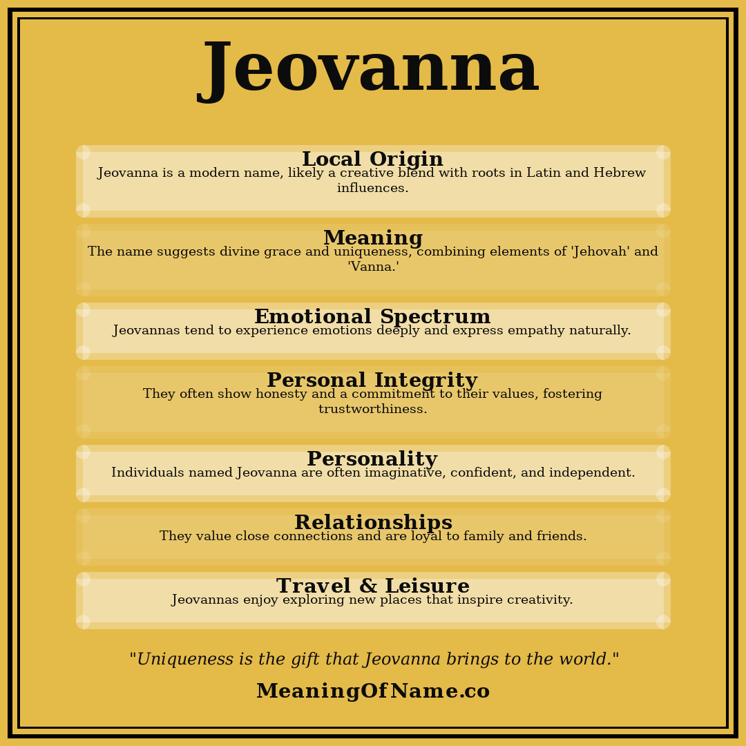 Jeovanna name meaning poster