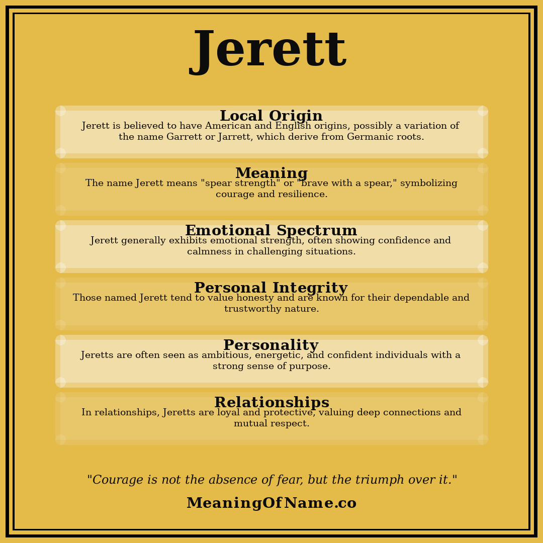 Jerett name meaning poster