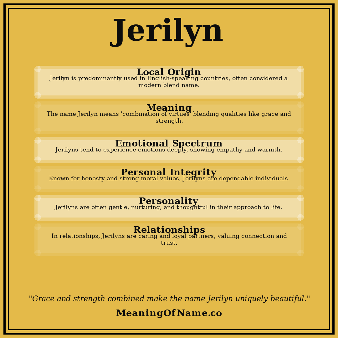 Jerilyn name meaning poster