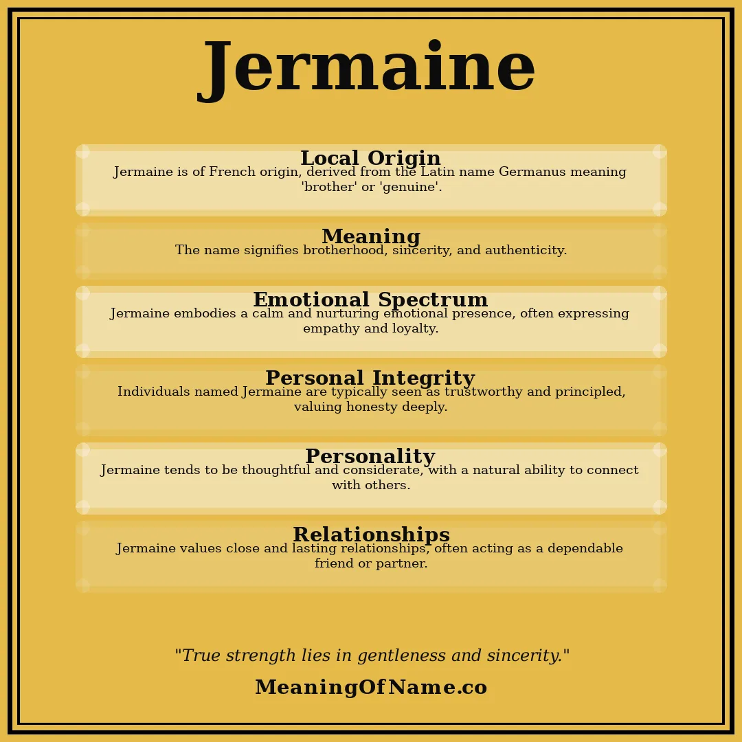 Jermaine name meaning poster