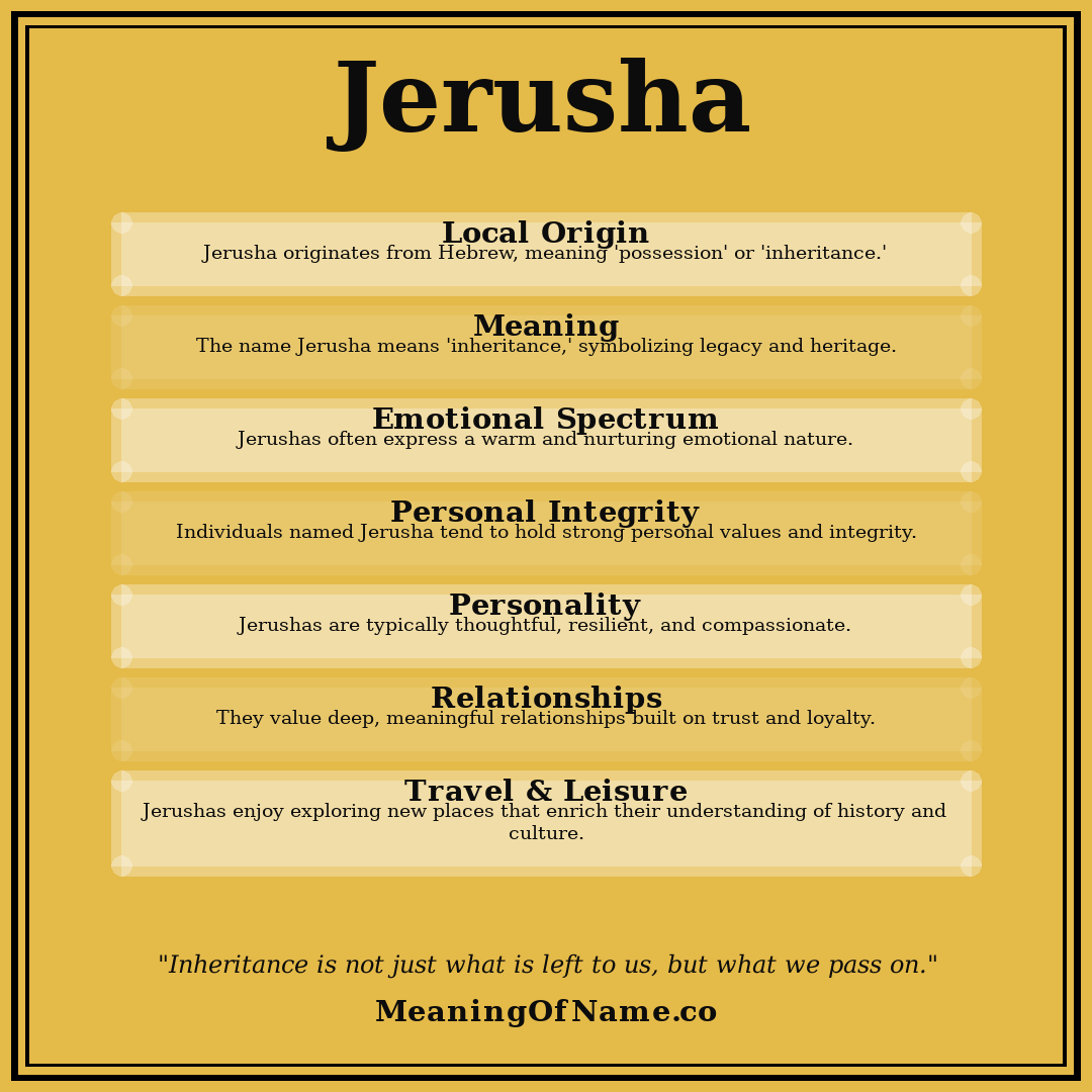 Jerusha name meaning poster