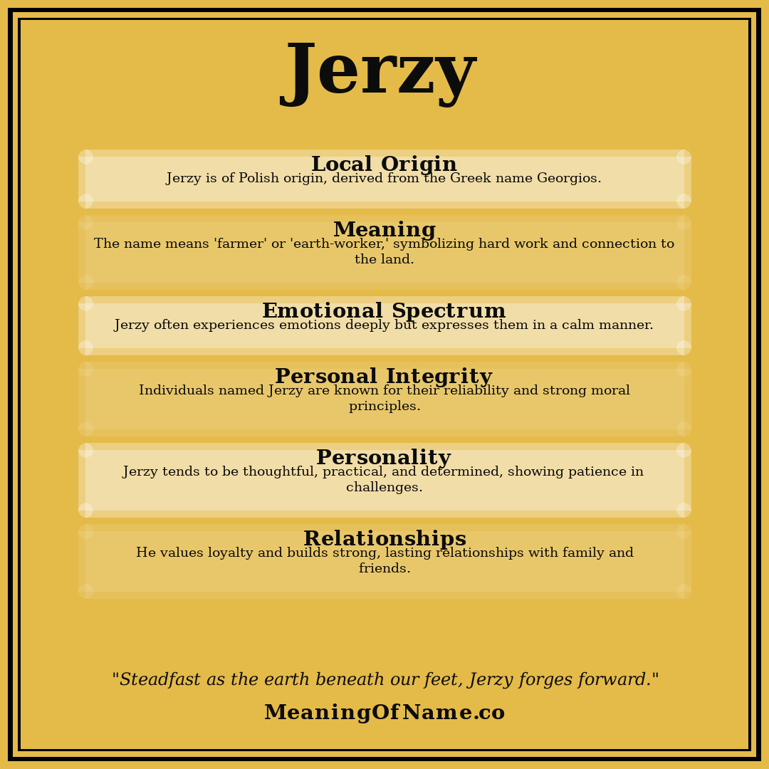 Jerzy name meaning poster