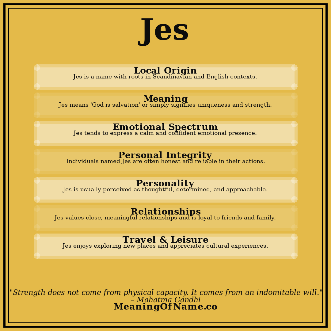 Jes name meaning poster