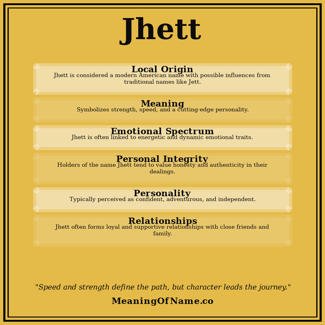 Jhett name meaning poster