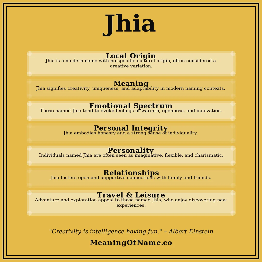 Jhia name meaning poster