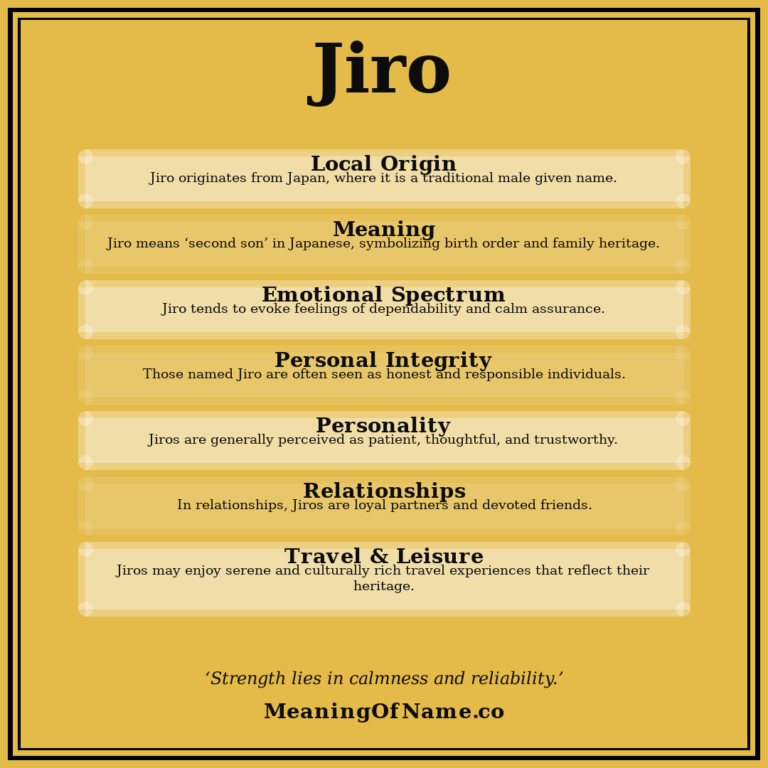Jiro name meaning poster