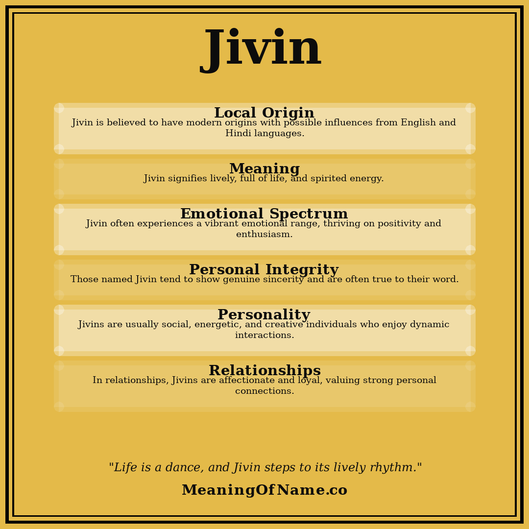 Jivin name meaning poster