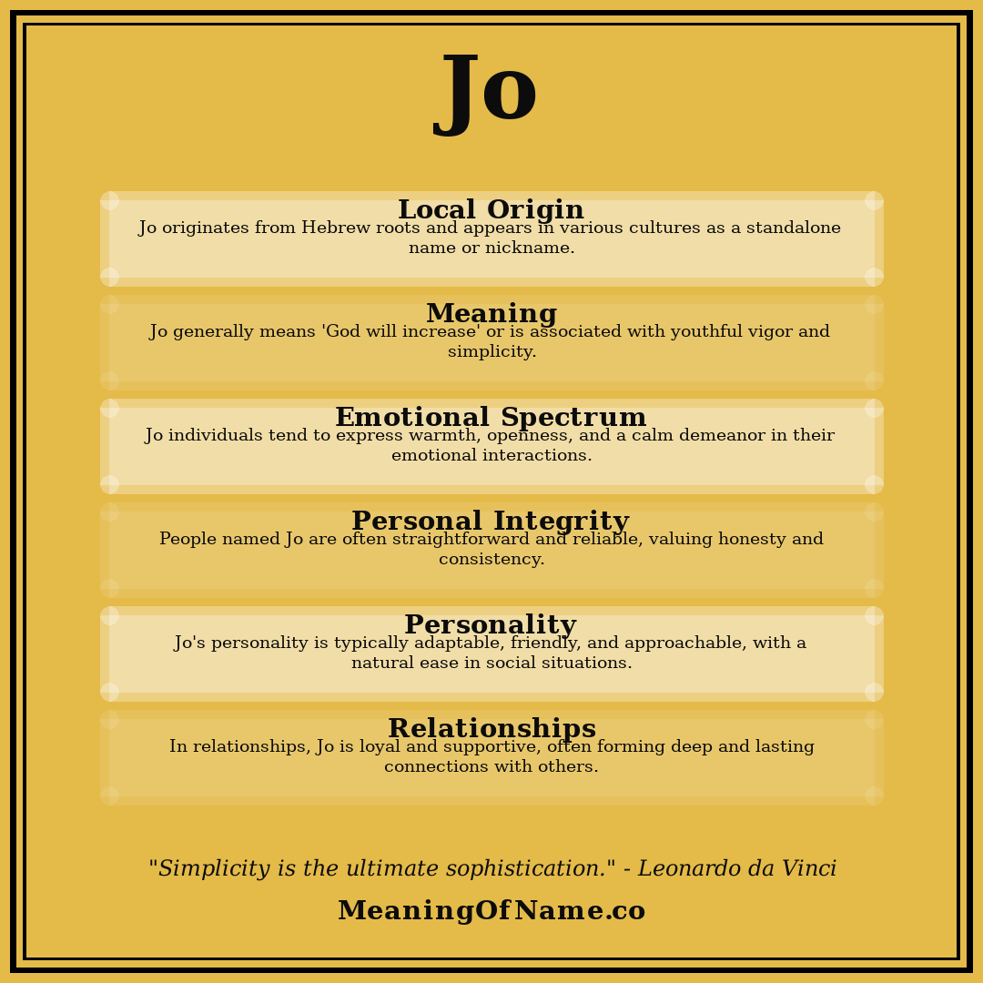 Jo name meaning poster
