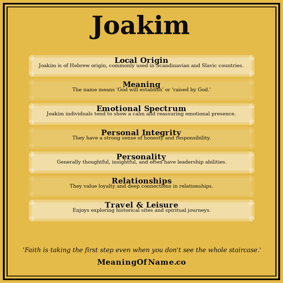 Joakim name meaning poster