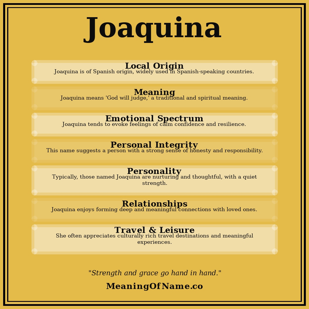 Joaquina name meaning poster