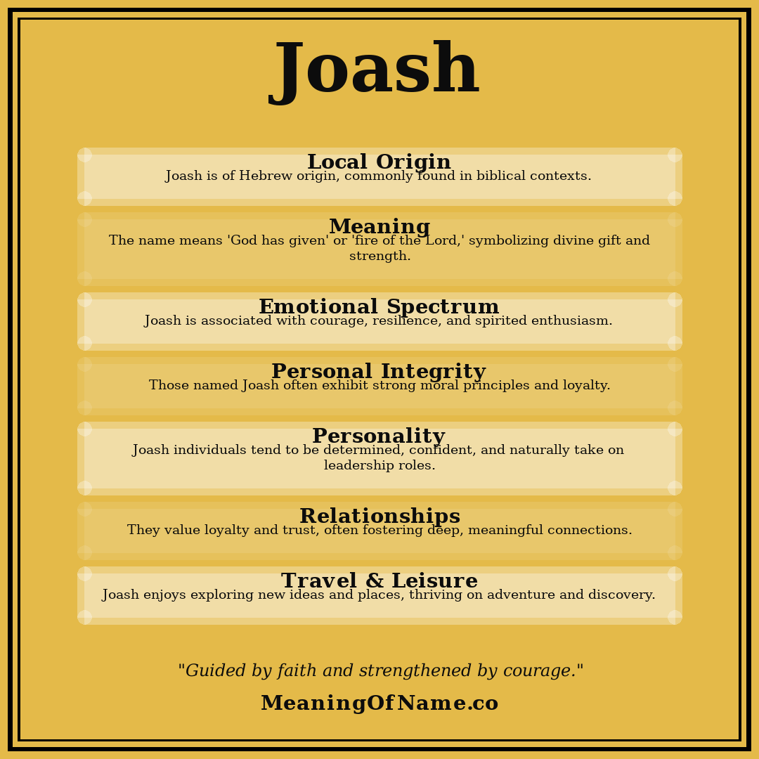 Joash name meaning poster