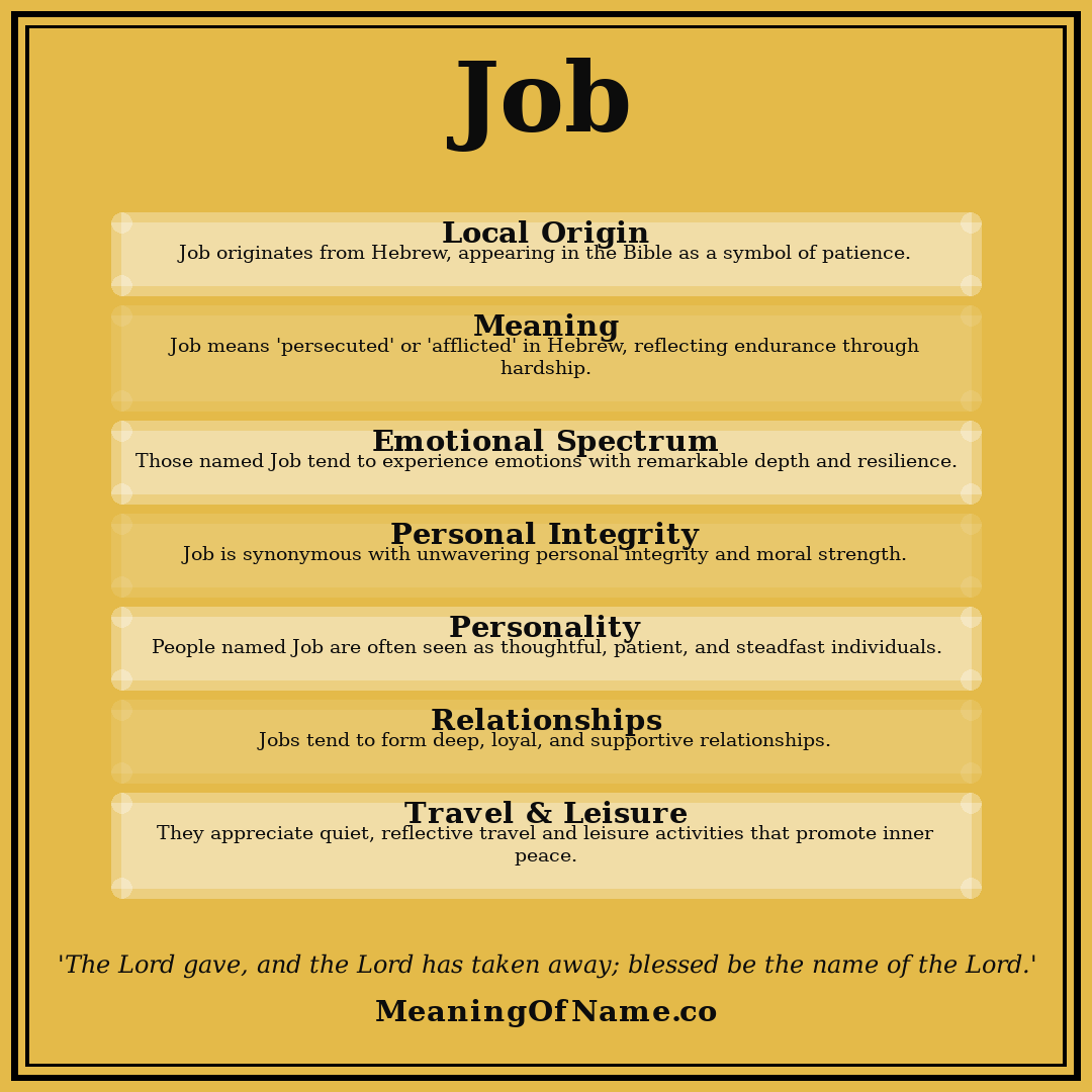 Job name meaning poster