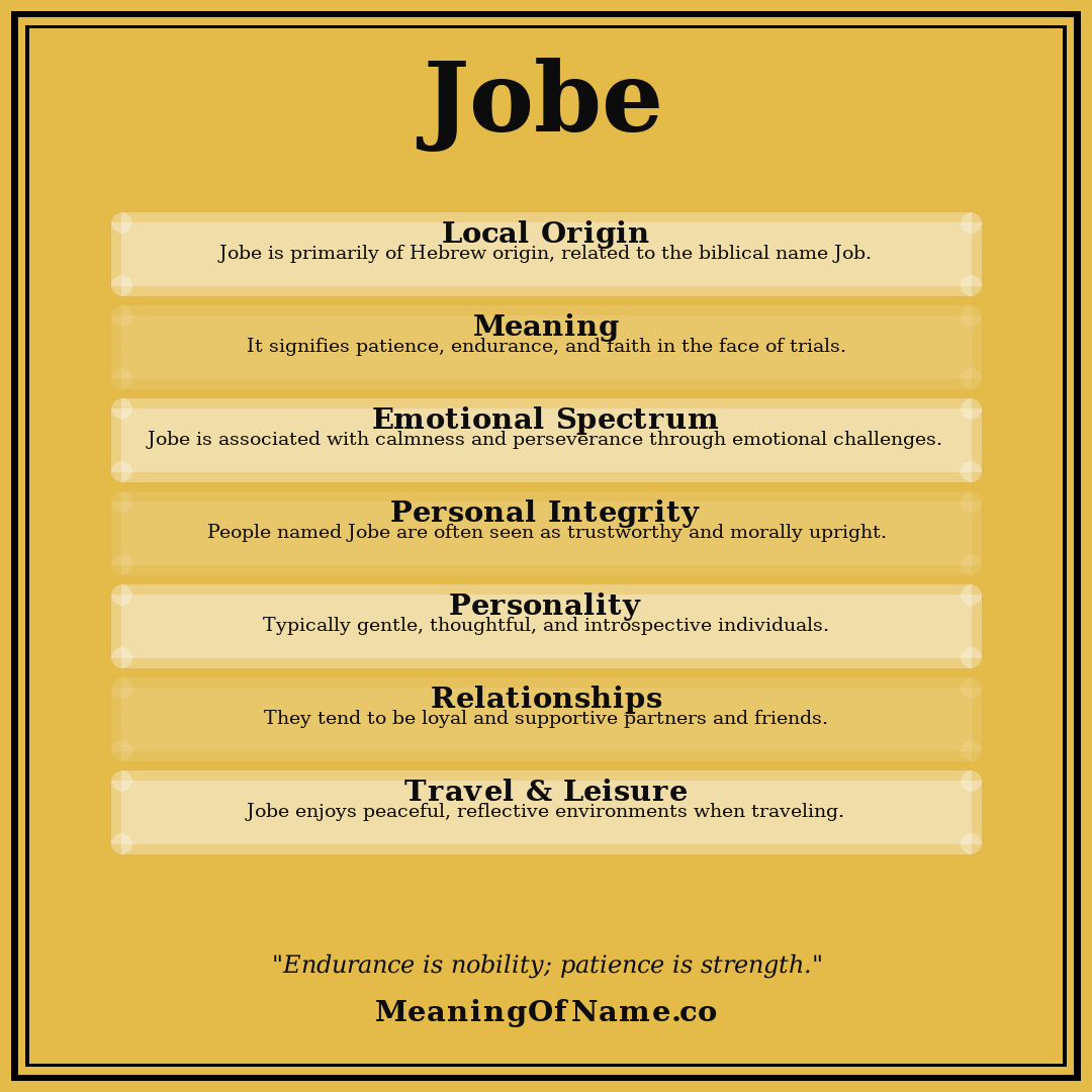 Jobe name meaning poster