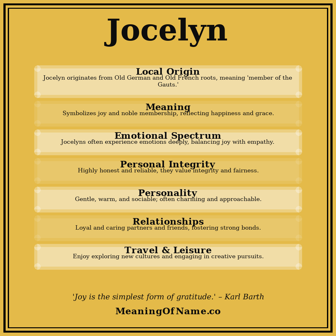 Jocelyn name meaning poster