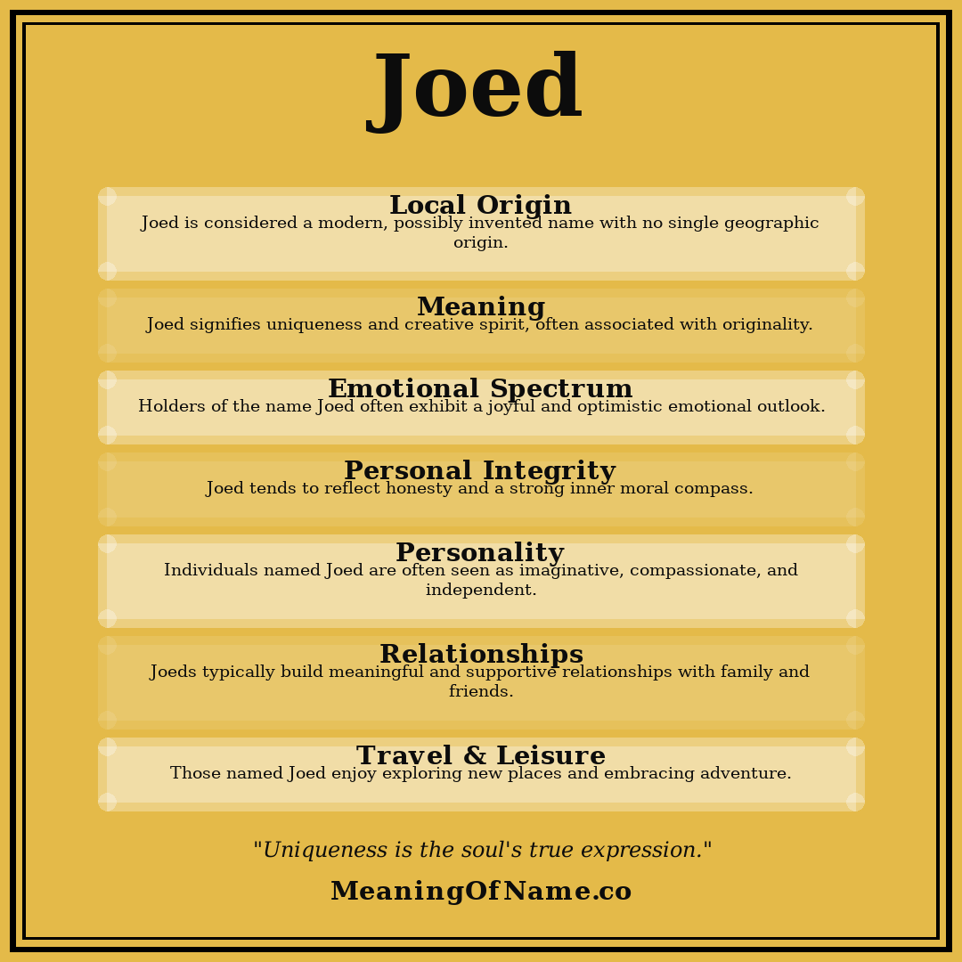 Joed name meaning poster