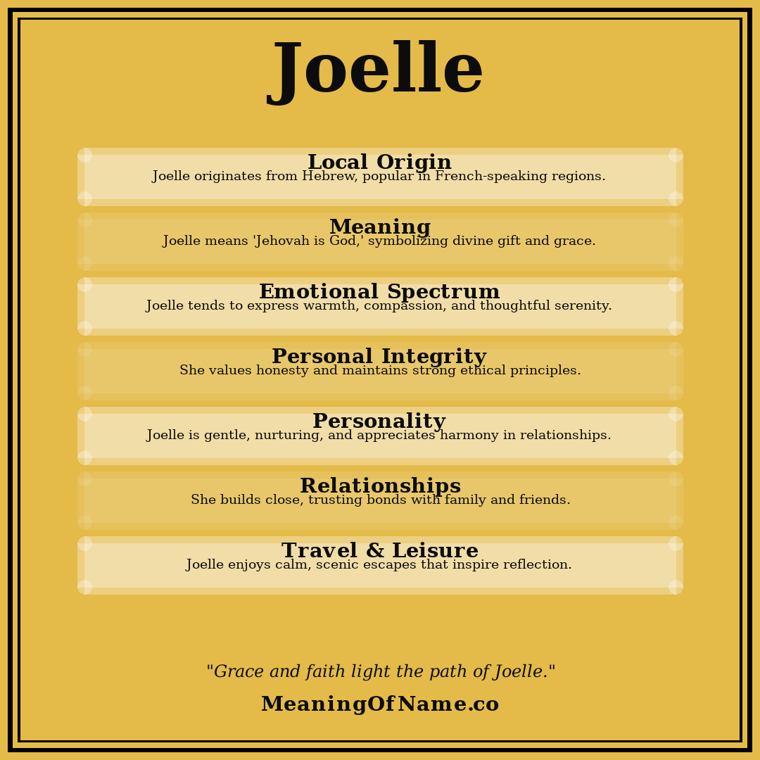Joelle name meaning poster