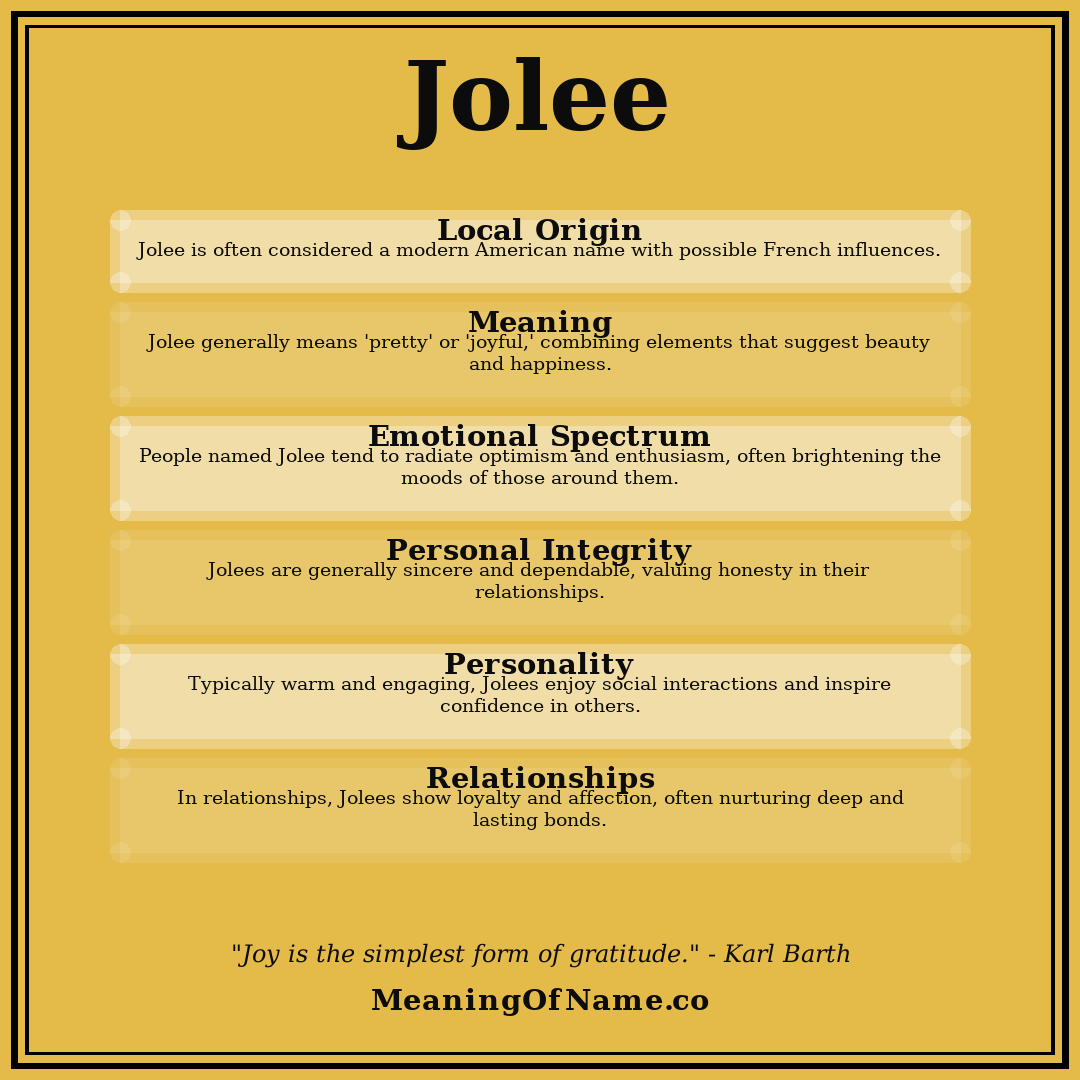 Jolee name meaning poster