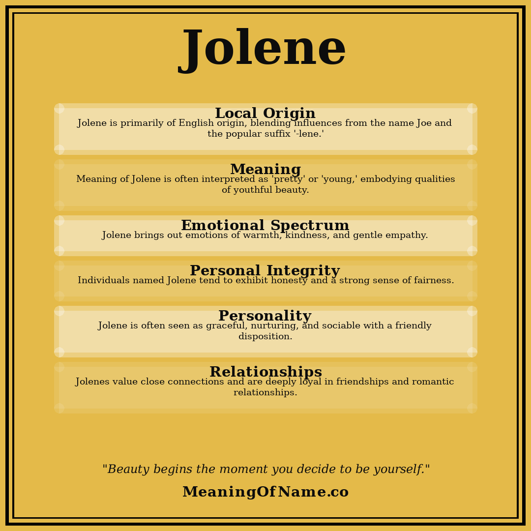 Jolene name meaning poster