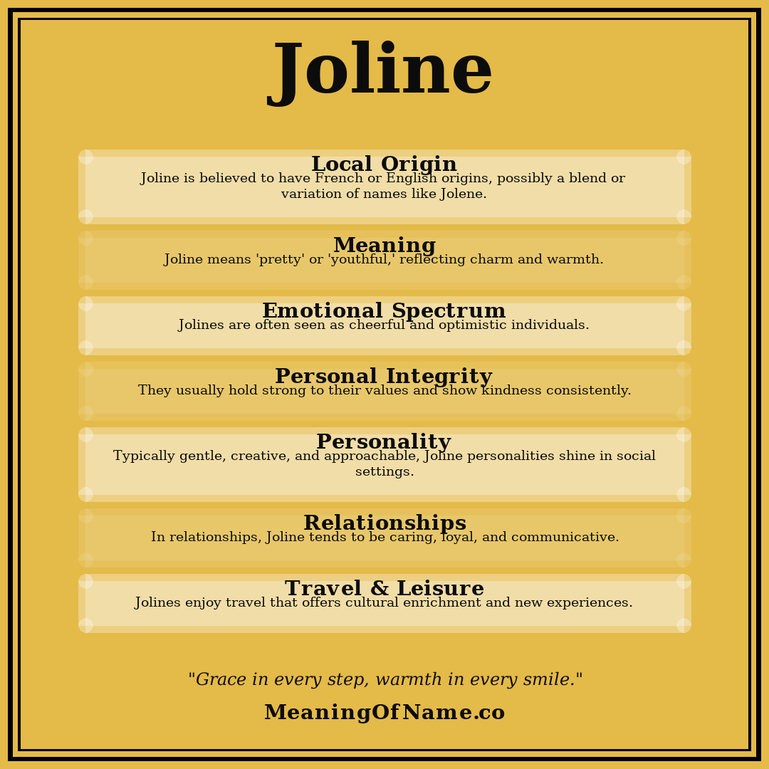 Joline name meaning poster