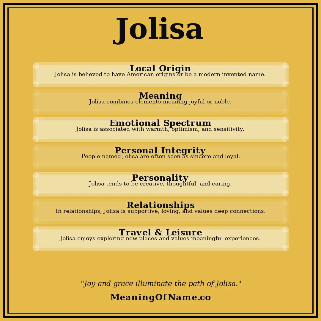 Jolisa name meaning poster