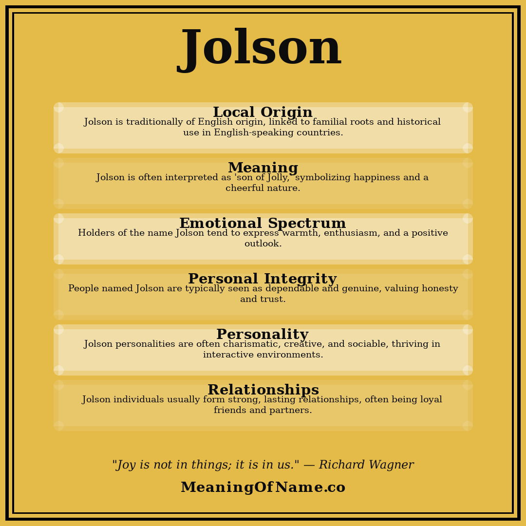 Jolson name meaning poster