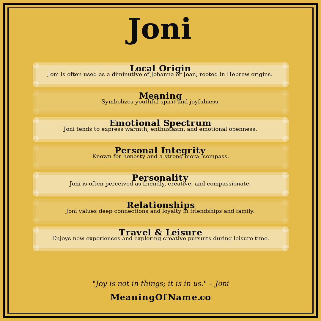 Joni name meaning poster