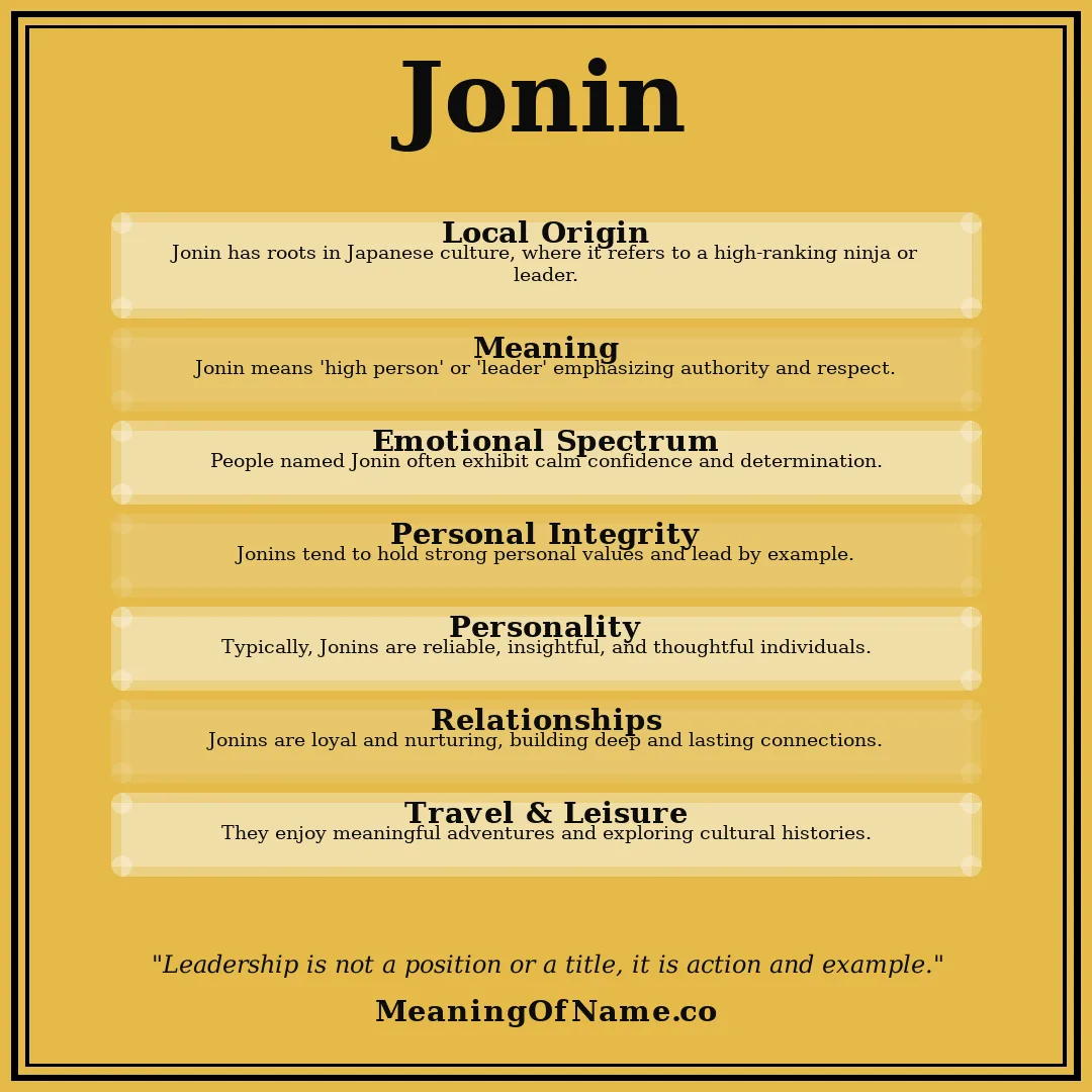 Jonin name meaning poster