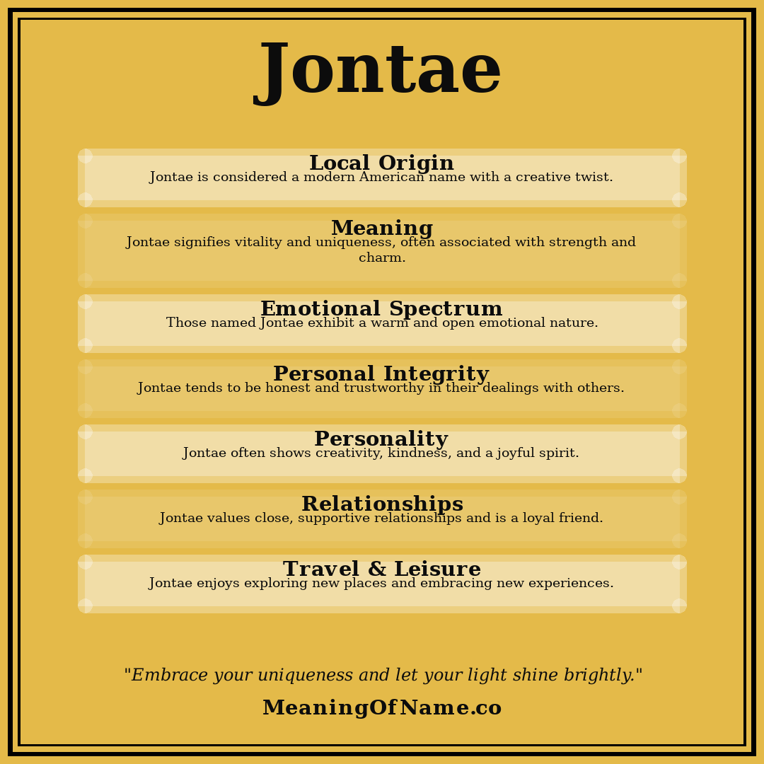 Jontae name meaning poster