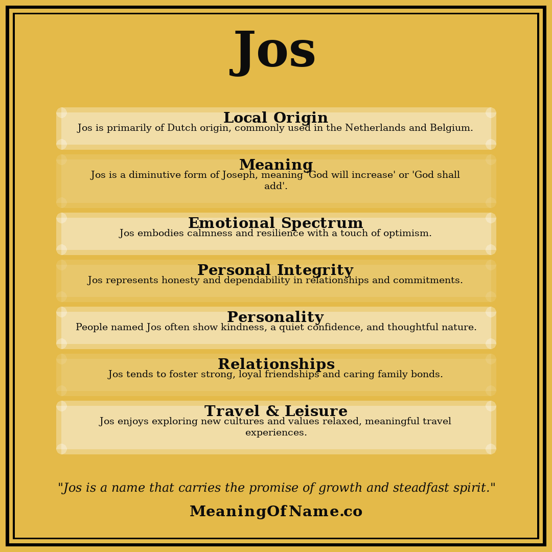 Jos name meaning poster