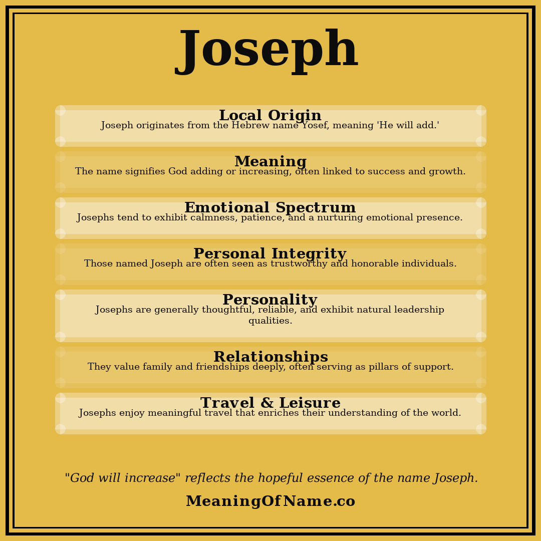 Joseph name meaning poster