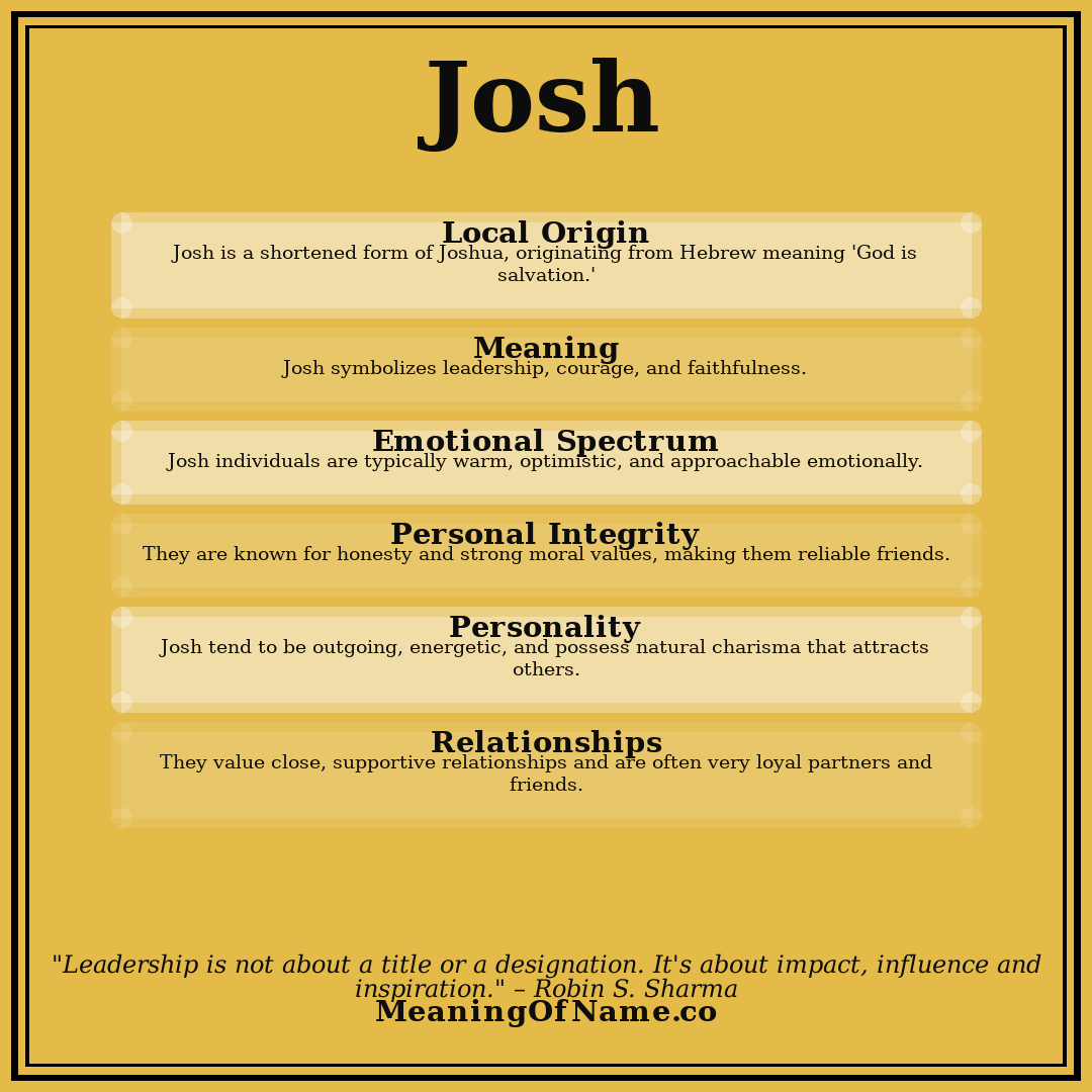 Josh name meaning poster
