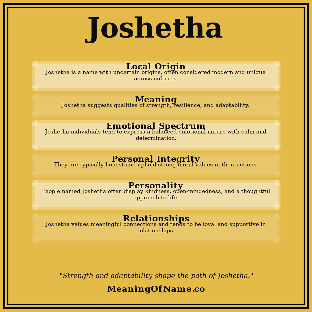 Joshetha name meaning poster