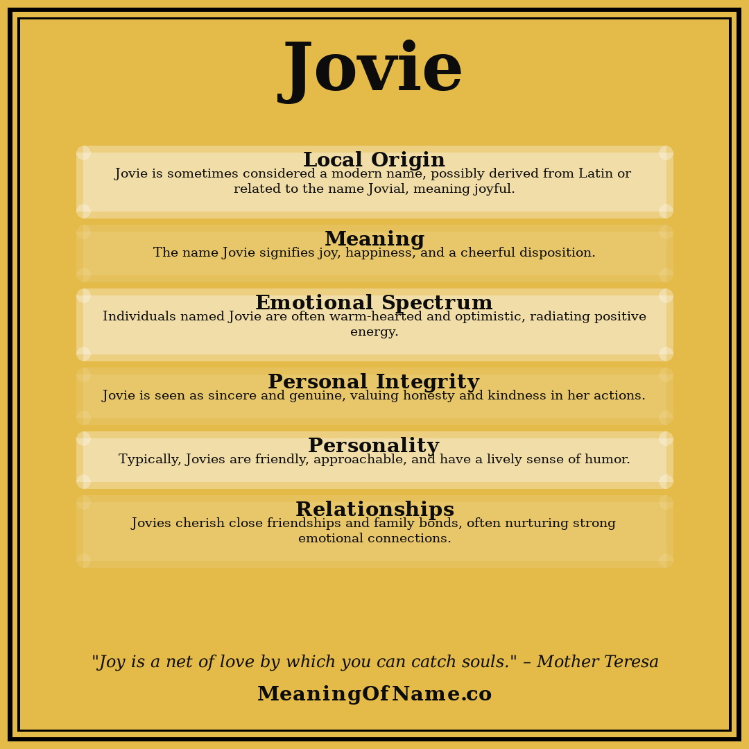 Jovie name meaning poster
