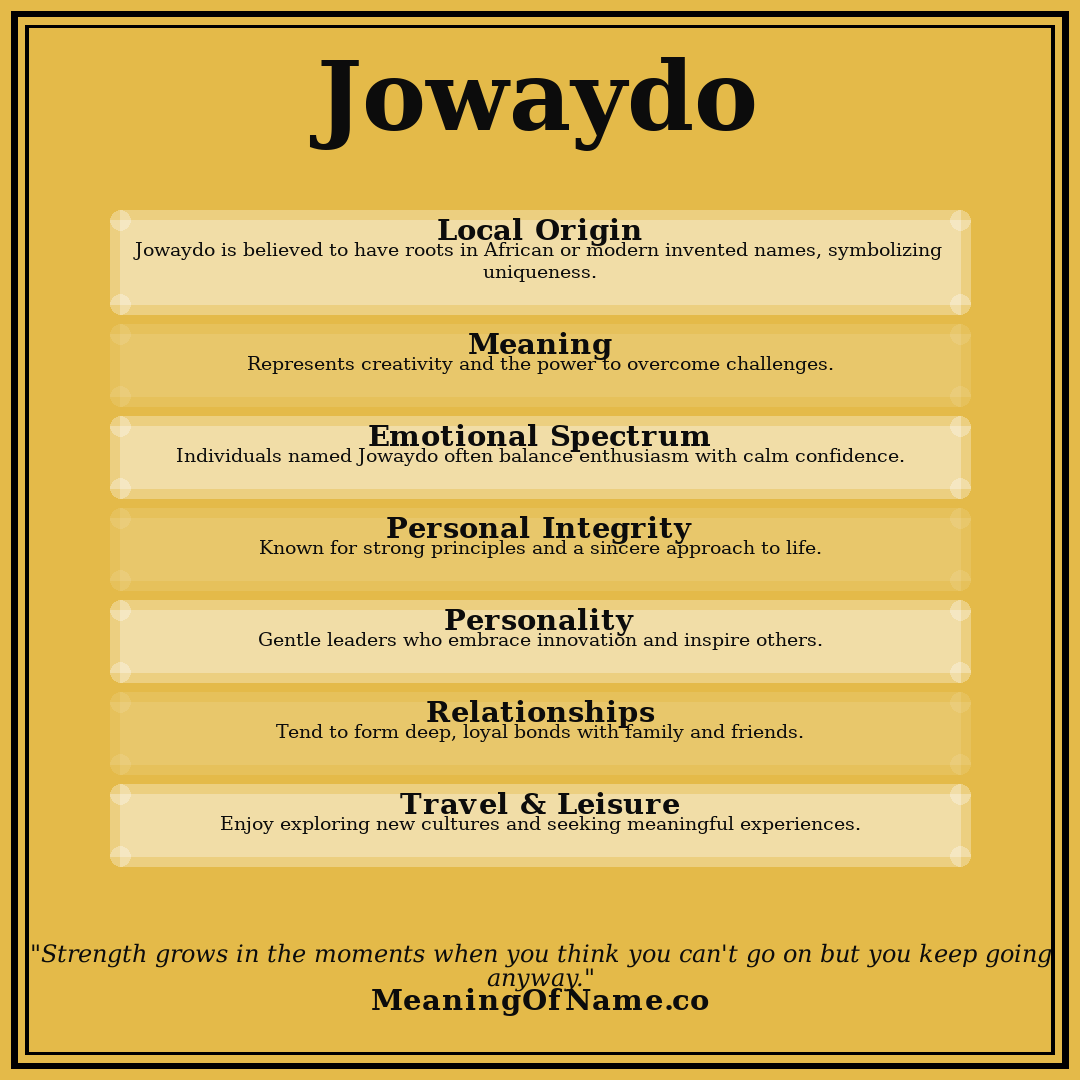 Jowaydo name meaning poster