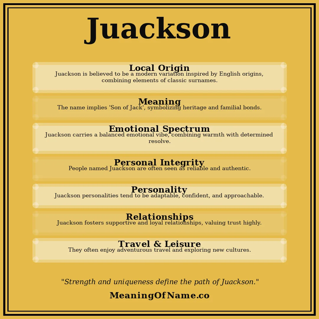 Juackson name meaning poster