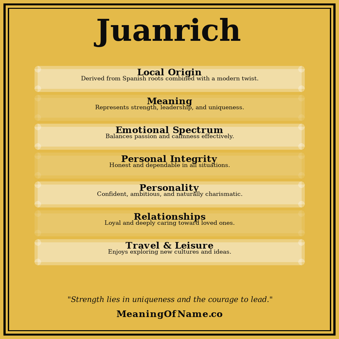 Juanrich name meaning poster