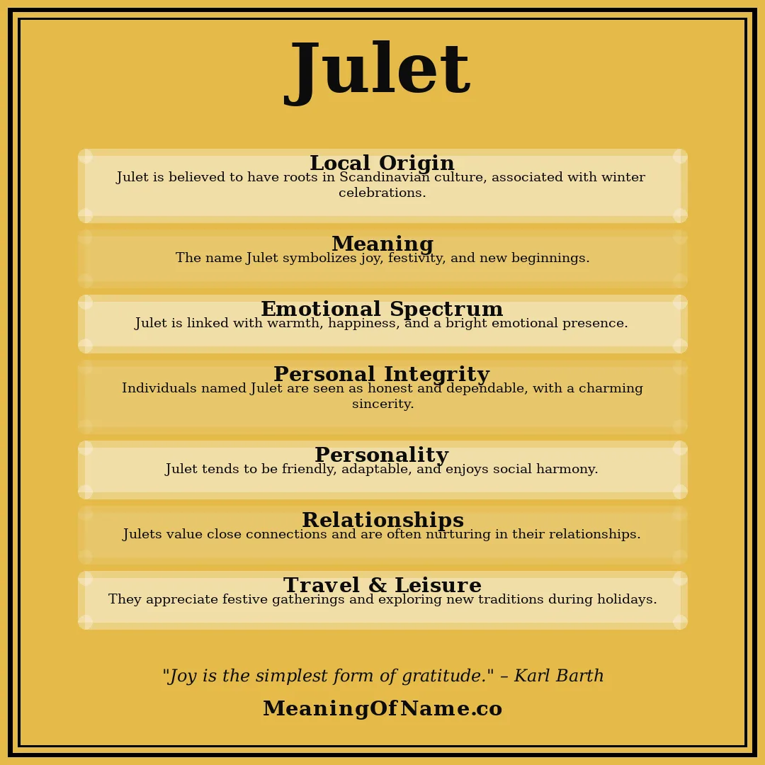 Julet name meaning poster