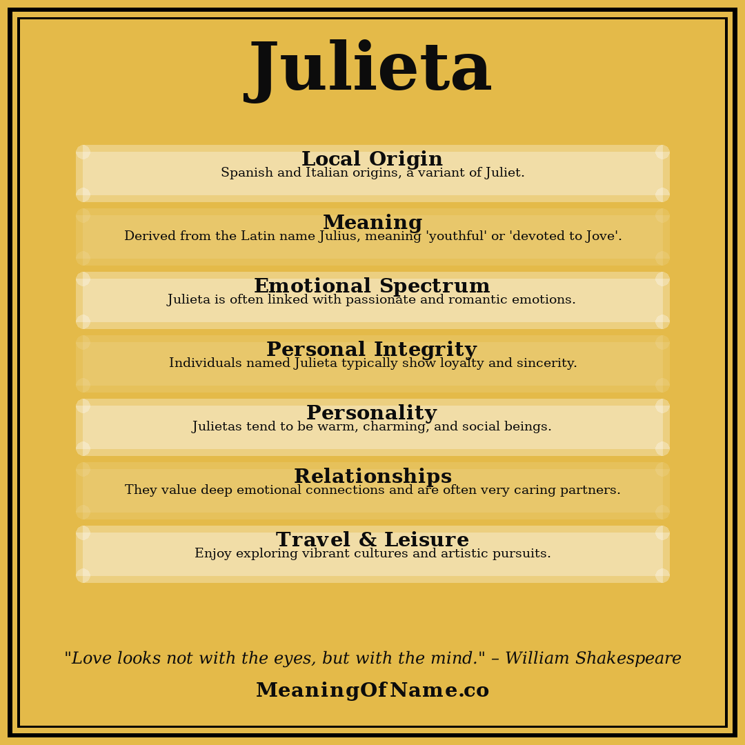 Julieta name meaning poster