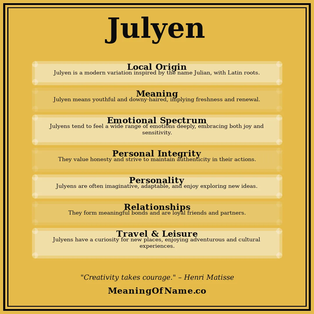 Julyen name meaning poster