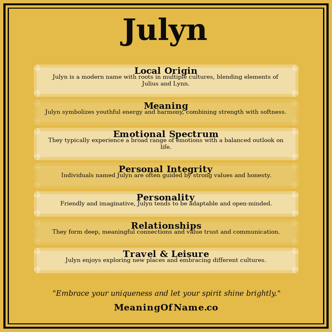 Julyn name meaning poster