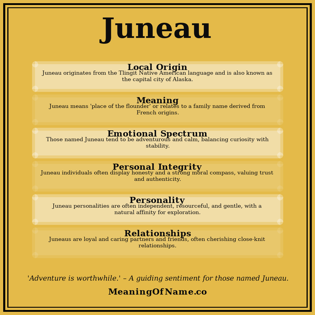 Juneau name meaning poster