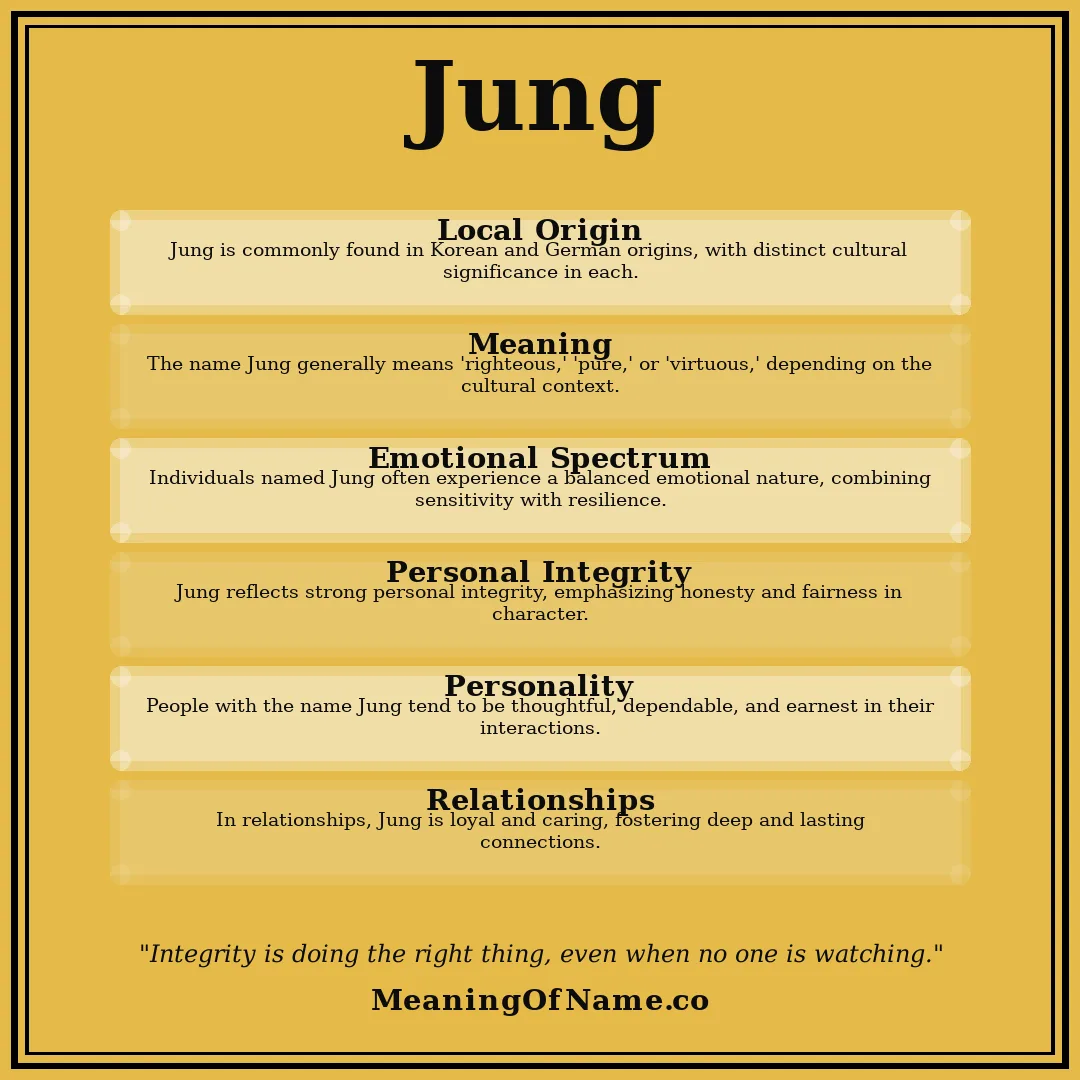 Jung name meaning poster