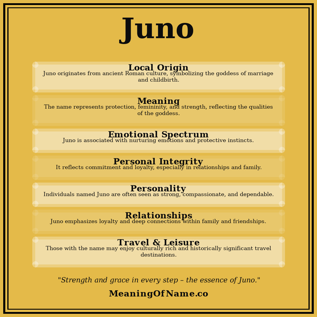 Juno name meaning poster