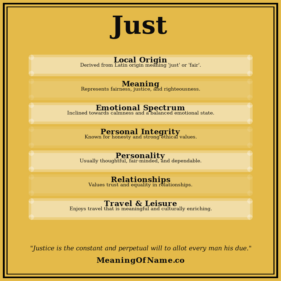 Just name meaning poster