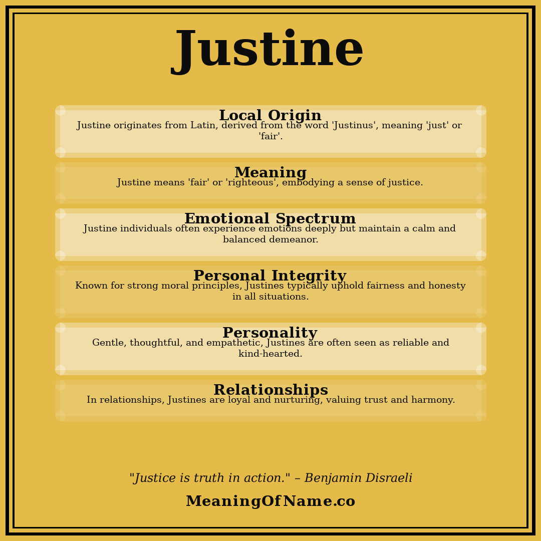 Justine name meaning poster