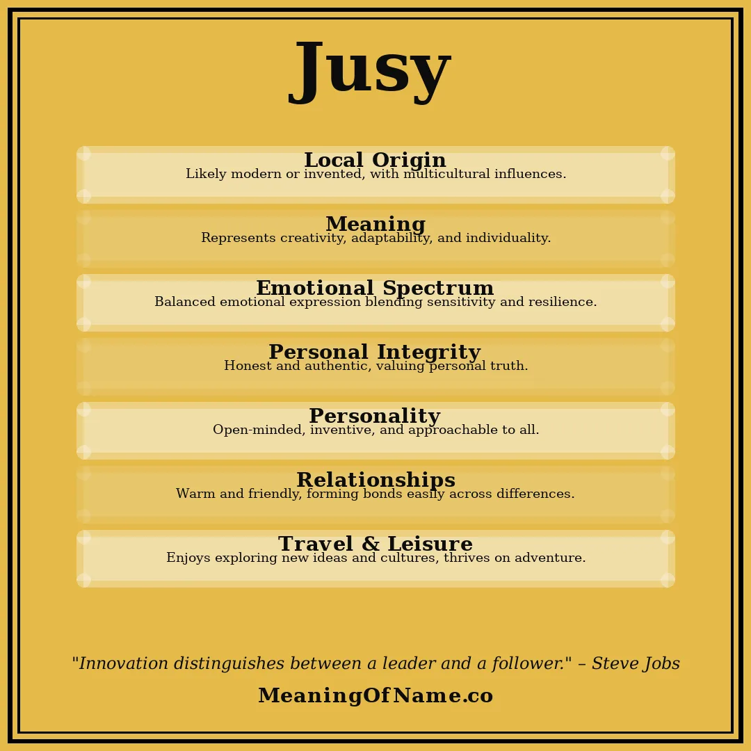 Jusy name meaning poster