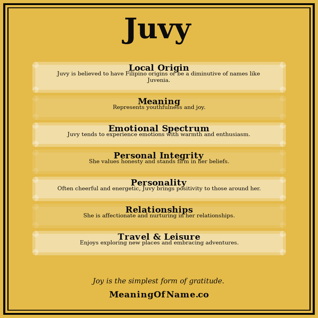 Juvy name meaning poster