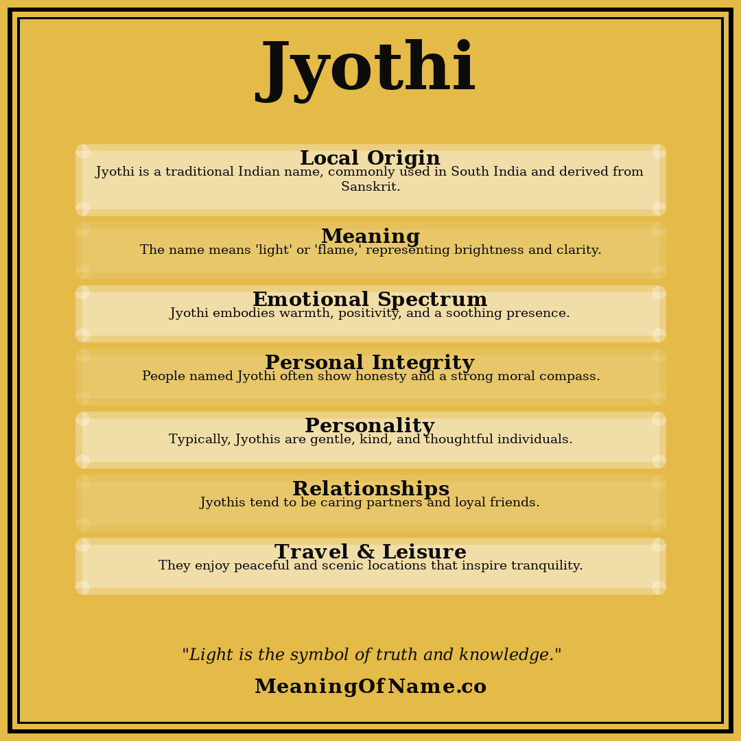 Jyothi name meaning poster