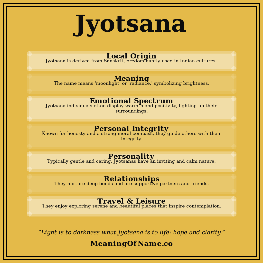 Jyotsana name meaning poster